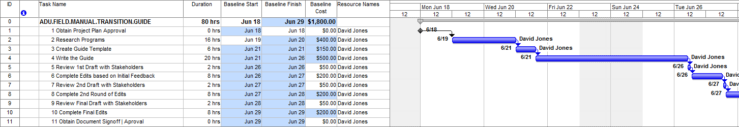 ADU.FIELD.MANUAL.TRANSITION.GUIDE